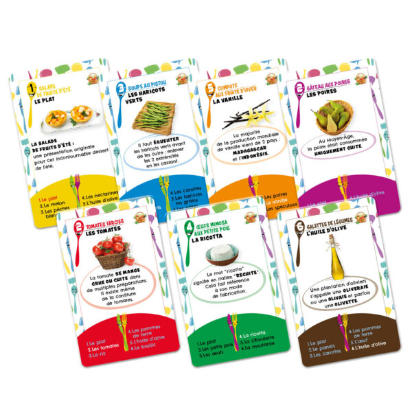 Jeu de cartes 7 MIAM Fruits & Légumes - Pour tous de 6 à 106 ans – Image 3